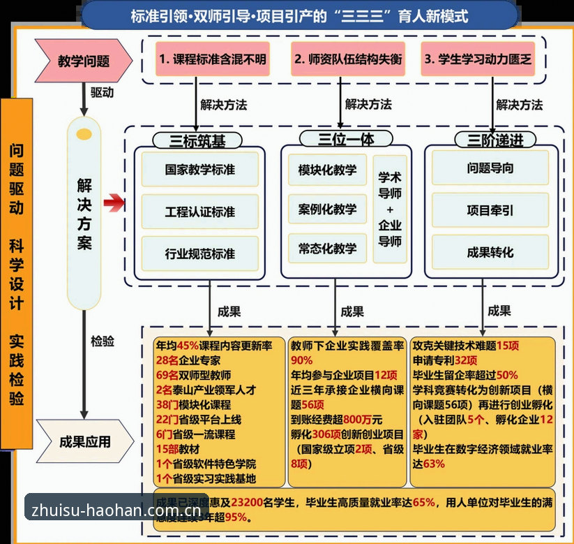 浩瀚体育中文官网入口 浩瀚体育中文官网入口深度分析:从“看球”到“玩转数据”的选择逻辑