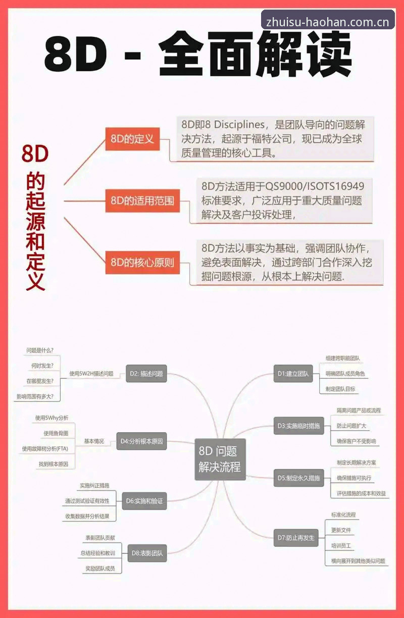 浩瀚体育haohan登录流程攻略 浩瀚体育haohan登录流程避坑指南:三步绕过90%操作失误的实用技巧
